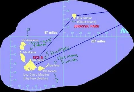 Island names