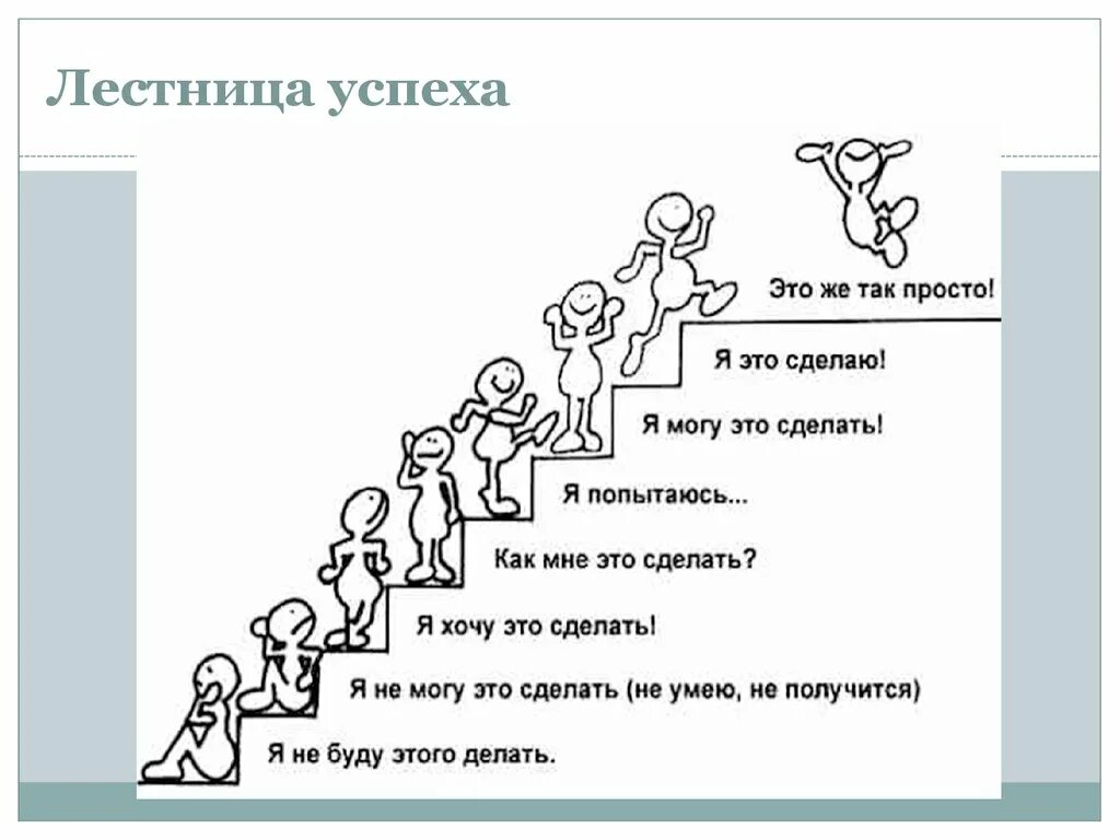 Ступень значение. Лестница успеха. ступеньки к успеху. лестница достижений. лестница достижения цели.