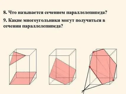 Правильное сечение параллелепипеда