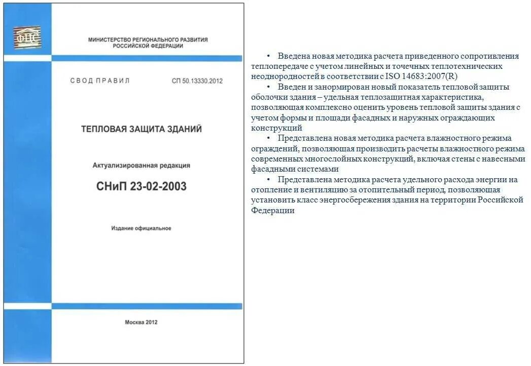 Снип 2.04 05 статус. СНИП тепловая защита здания 2019. СП 50.13330. СП 50.13330.2012. СНИП 23-02-2003.