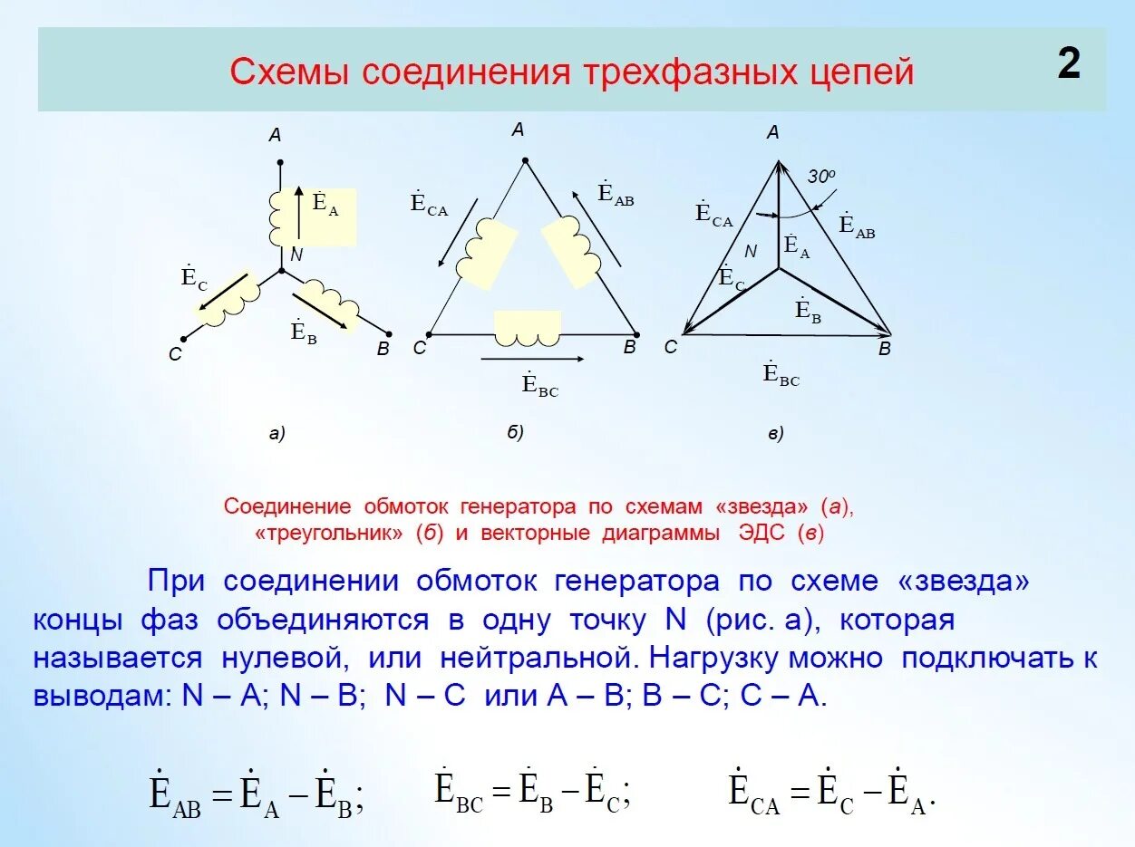 Соотношение токов при соединении треугольником. Фазные и линейные напряжения при соединении звездой. Фазные и линейные напряжения генератора. Треугольник напряжений трехфазной цепи. Как определить фазное напряжение формула.