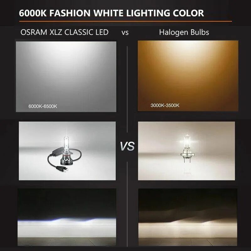 Холодный свет 6000к. Led h1 осрам. 6000 холодный белый. Белый свет 6000k. Свет 3000к.