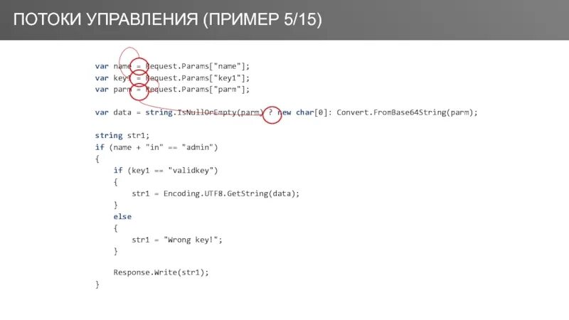 Var keys. Query params browser примеры.