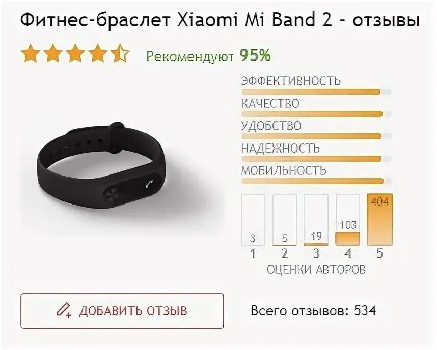 Bracelet как пользоваться