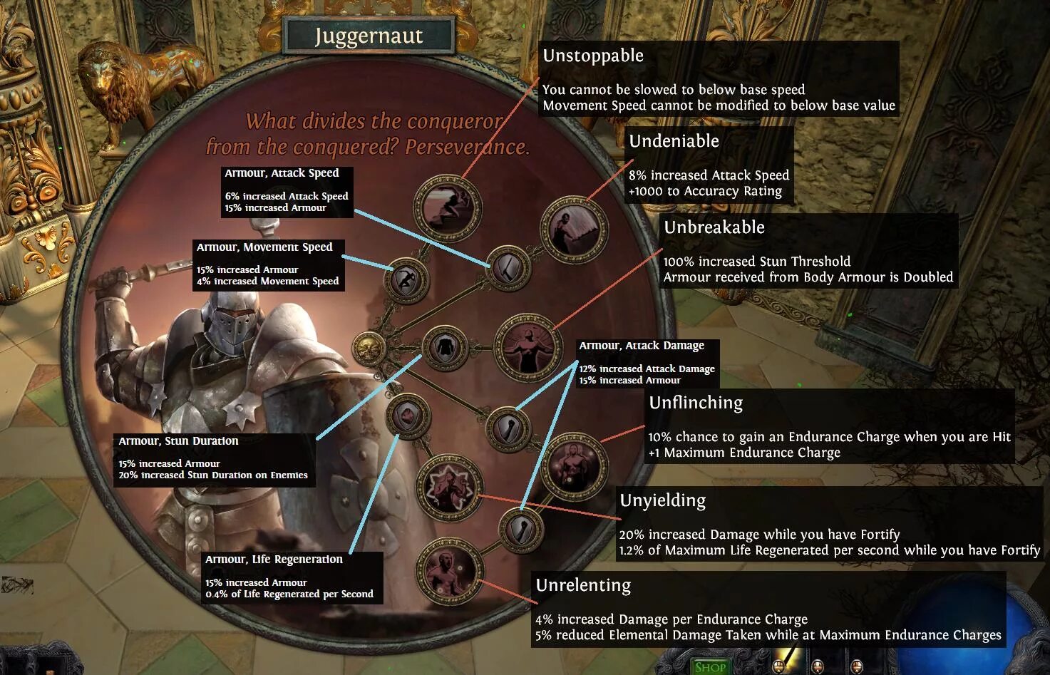 Poe boots with movement speed recipe. Poe джаггернаут. path of exile классы восхождения. дикарь восхождение пое. juggernaut ascendancy.