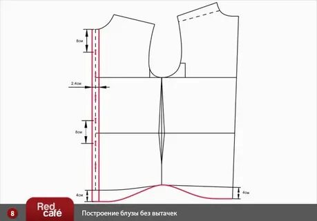 Выкройка без вытачек