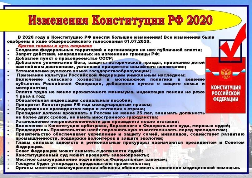 Последние изменения конституции дата