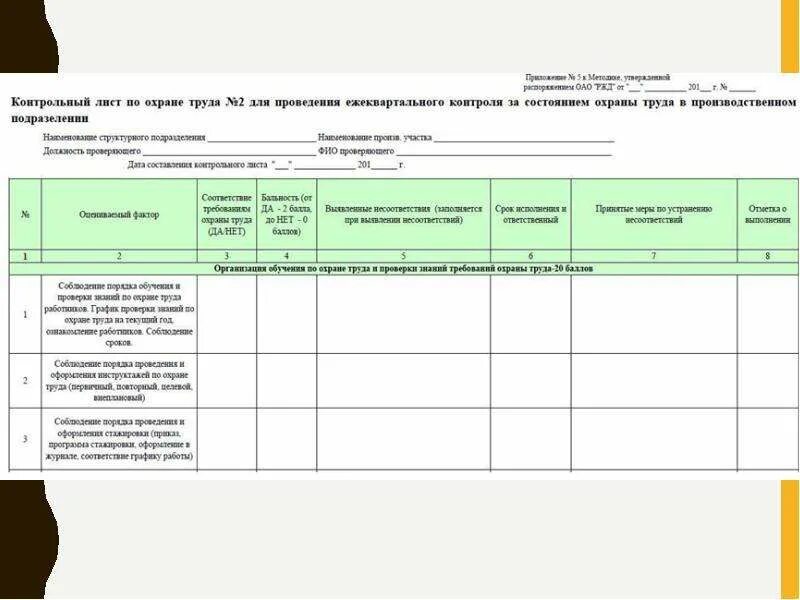 Контроль по ксот п. Лист контрольной проверки. Контрольный лист по охране труда. Контрольный лист по охране труда 1. Лист проверки состояния безопасности.