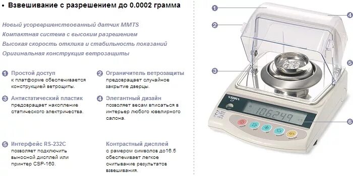 Весы лабораторные Vibra AJ-620ce. Аналитические весы Vibra HT-124rce. Весы лабораторные HTR-120ce. Весы неавтоматического взвешивания gf-3000 панель управления.