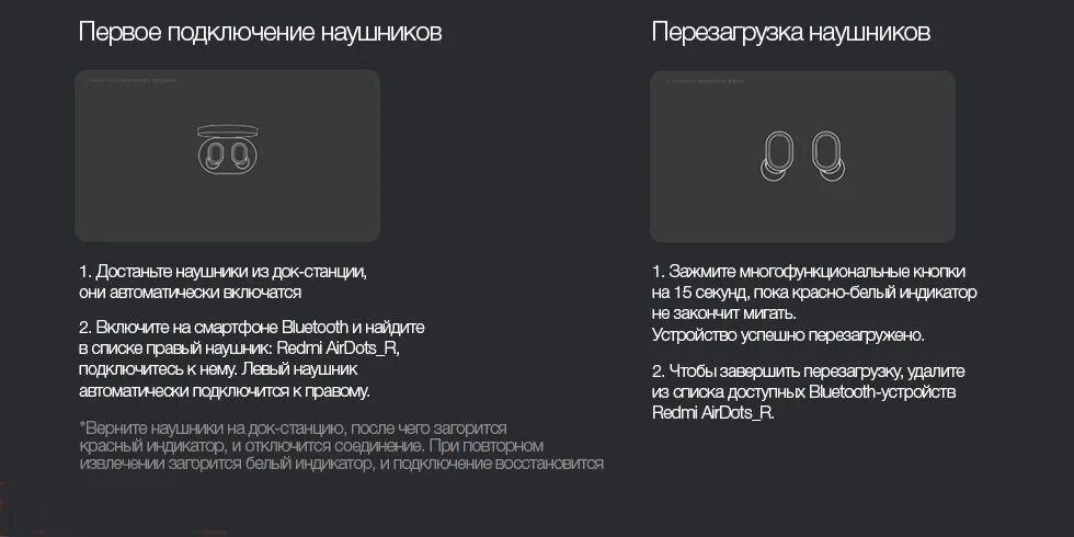 Как подключить наушники редми 6. Xiaomi airdots 2. инструкция наушники airdots 2 беспроводные. redmi наушники беспроводные инструкция. беспроводные наушники redmi airdots 2 инструкция.