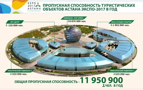 План 2017 года