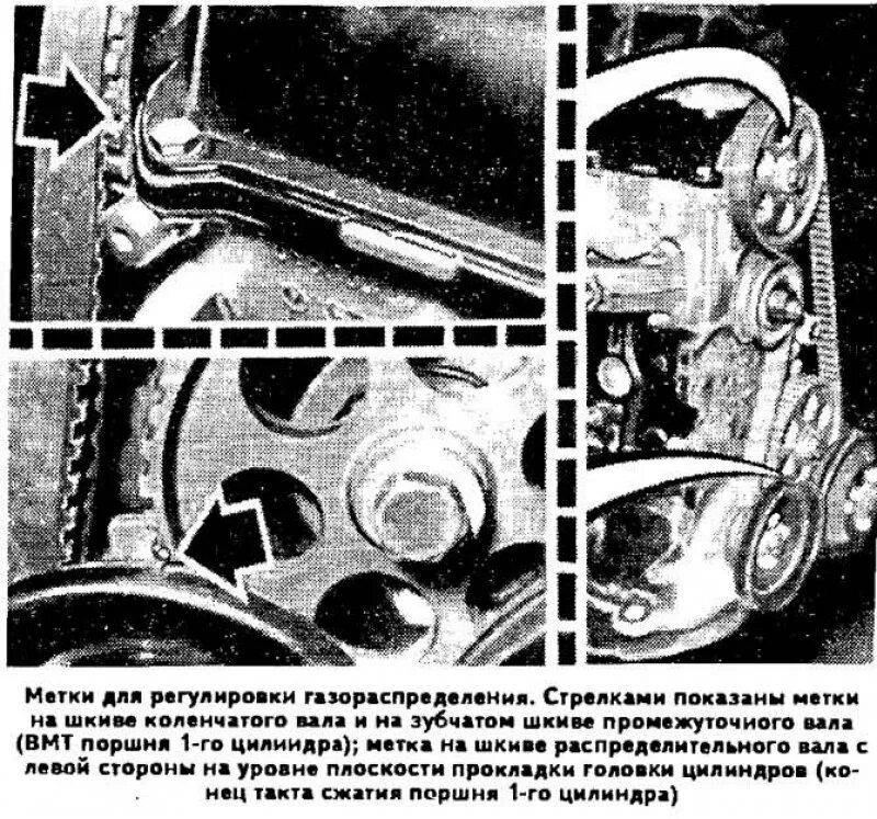 Верхняя мертвая точка поршня. Поршень первого цилиндра в ВМТ. Положение поршня первого цилиндра в ВМТ. Установите поршень 1-го цилиндра в положение ВМТ такта сжатия.. Верхняя мертвая точка поршня 2 цилиндра.