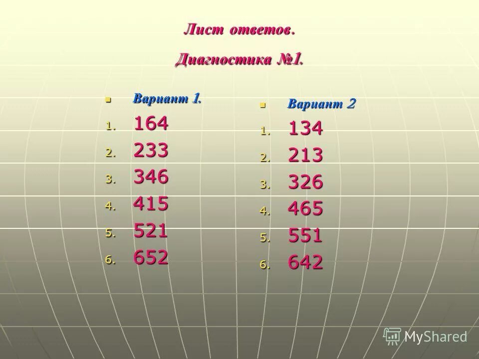 Просклонять зимняя ночь. Число, пришедшее с холода. Зной множественное число. Холод число. Жар холодных чисел | строгов.