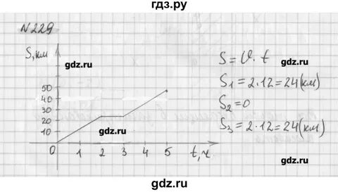 Математика 6 класс упр 229