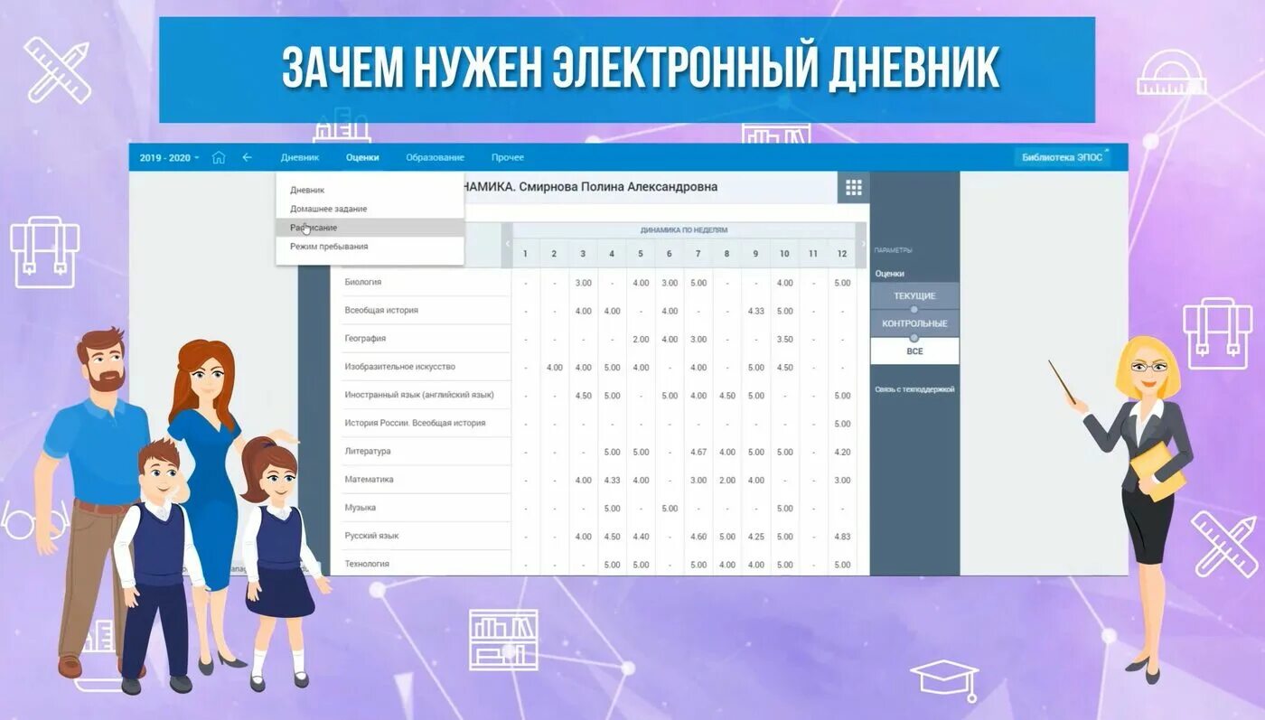 Эпос войти как ученик. Эпос электронный дневник. эпос школа. эпос школа электронный дневник. зачем нужен электронный дневник.