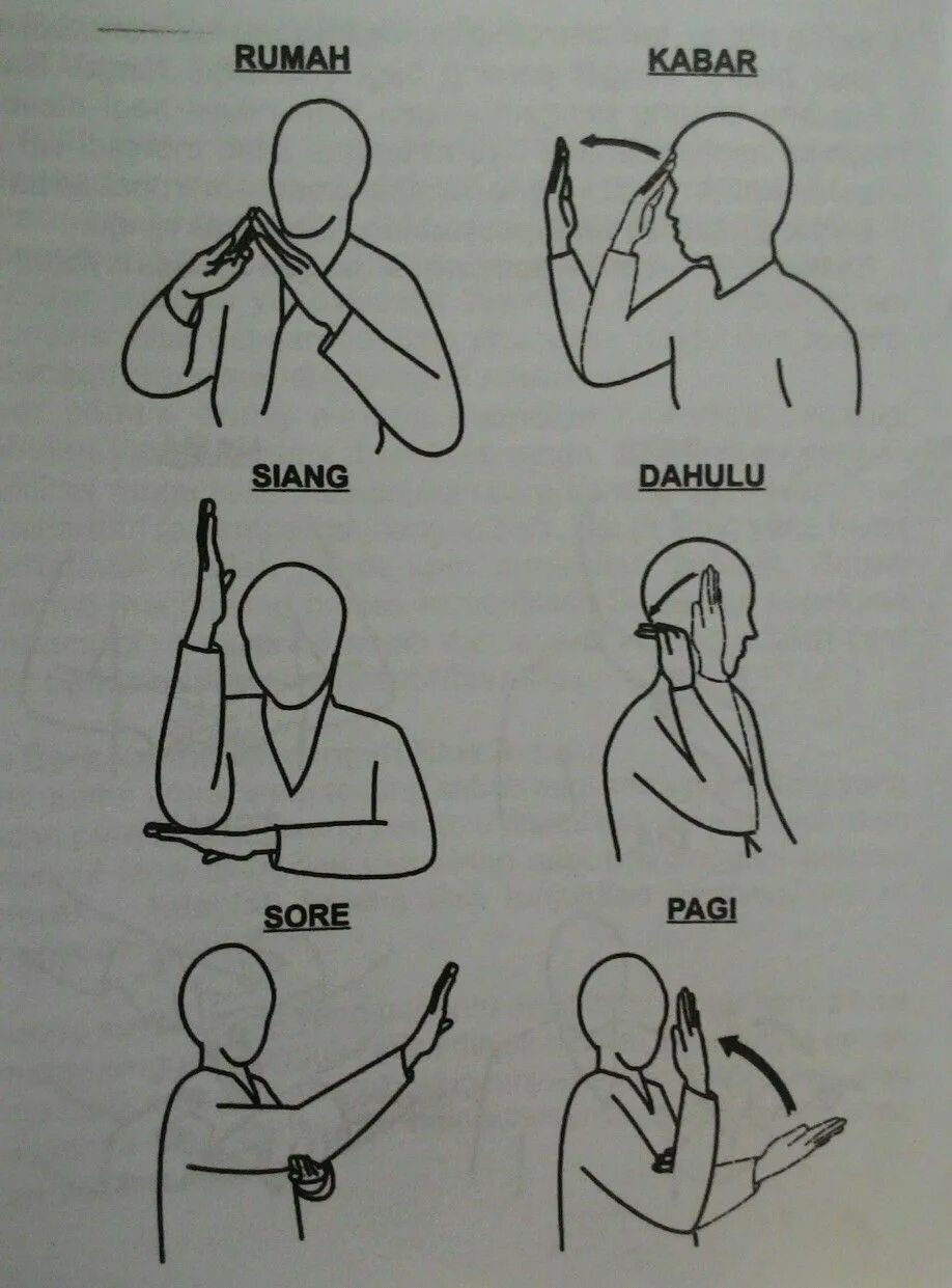 Разговор руками на русском. Язык жестов. Язык глухонемых. Жесты глухонемых. Изучение языка жестов.