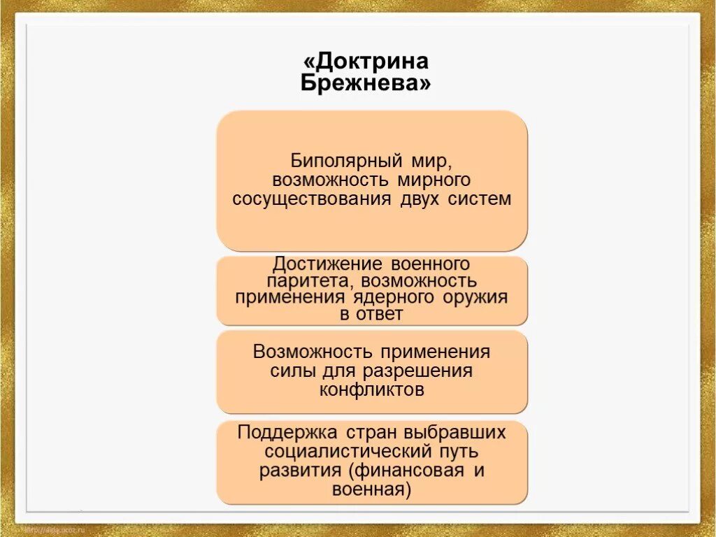 Доктрина брежнева кратко. Доктрина Брежнева. Доктрина Брежнева положения. Военная доктрина Брежнева.