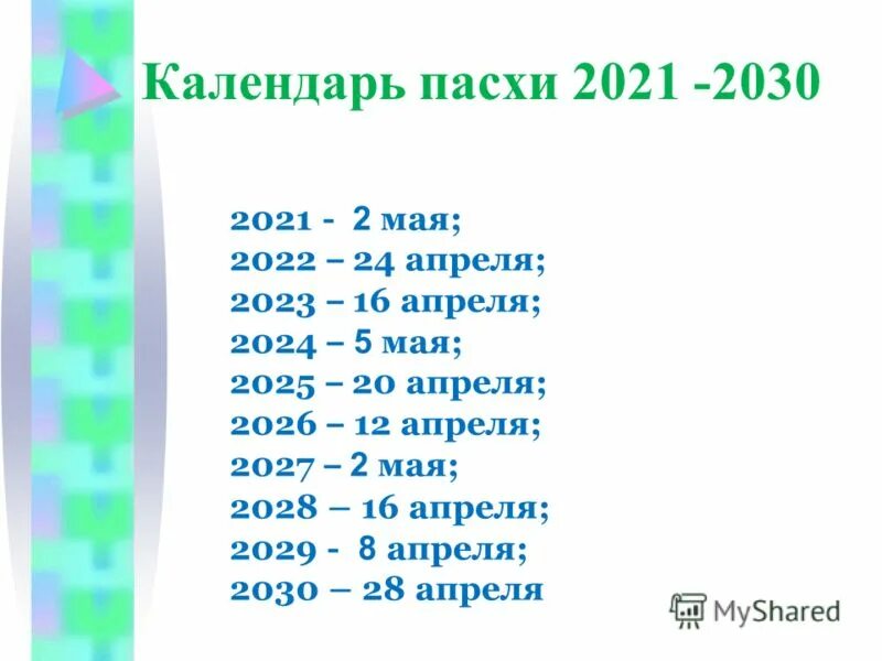 Сколько длилось послание 2024. Какого числа Пасха. Пасха 2021. Пасха число 2021. Когда Пасха в 2021.