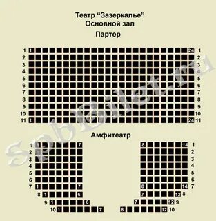 Схема театра буфф