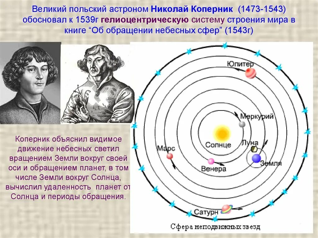 Года вся система находится. Николай коперник геоцентрическая система мира. гелиоцентрическое учение николая коперника. гелиоцентрическая модель коперника. гелиоцентрическая модель мира николая коперника.