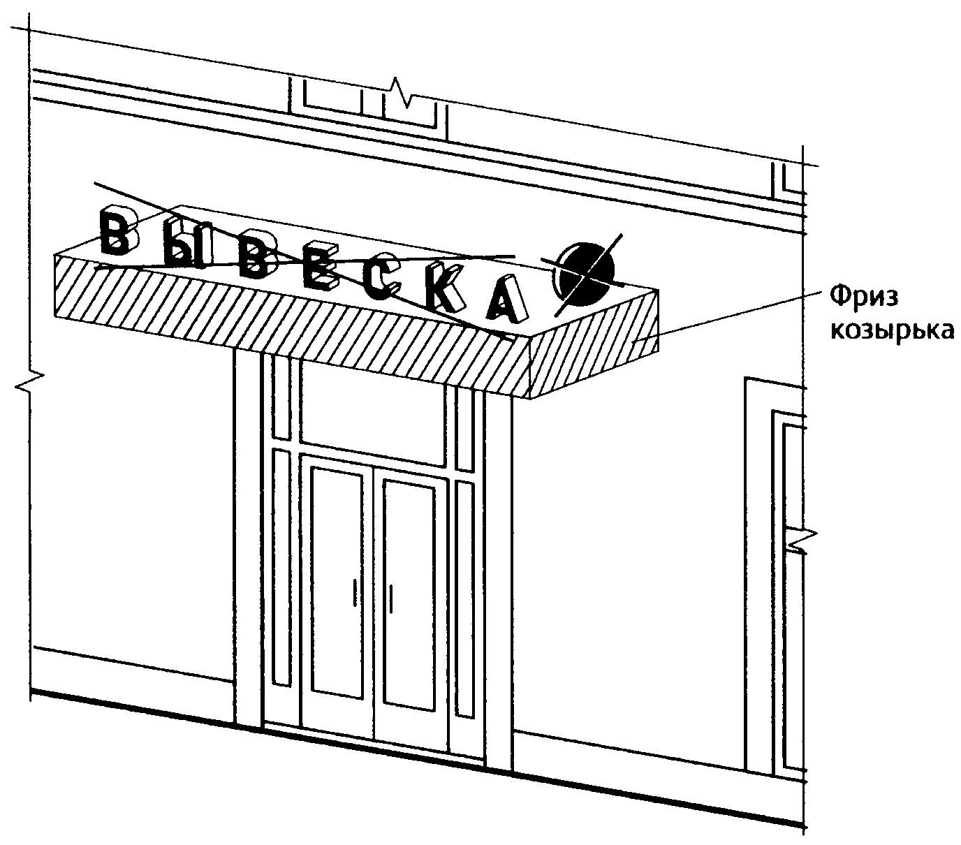 902 пп москва информационные конструкции. 902 пп вывески. 902 пп козырьки. настенная конструкция на фризе. вывеска на фризе козырька.