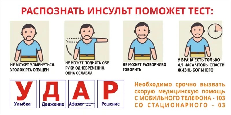 Как вызвать инсульт