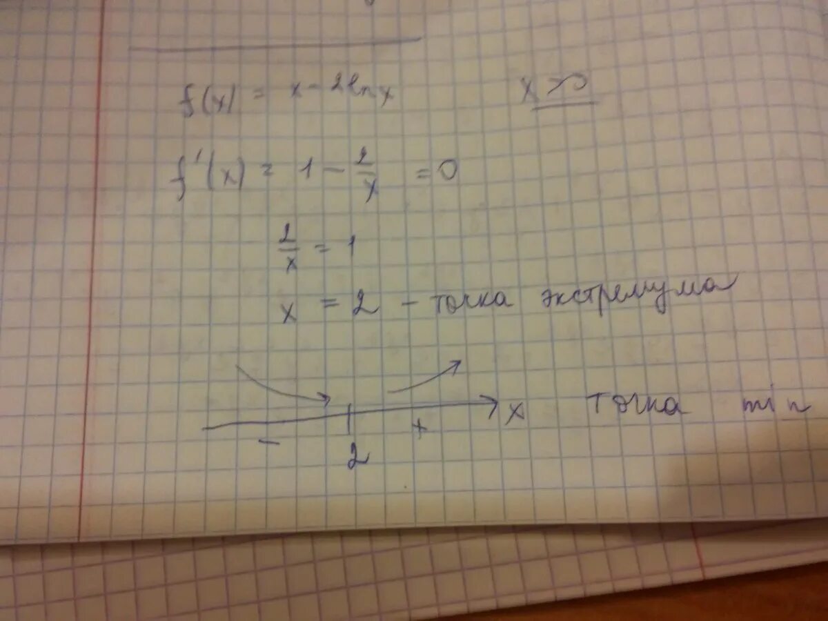 E2x 6ex 3 на отрезке. F (X) = x3 - 3lnx. 2lnx.