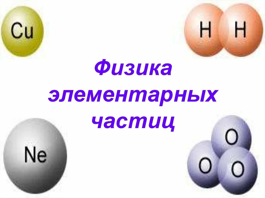 Б частица физика. Элементарные частицы физики. Элементарные частицы это в физике. Физика элементарных частиц презентация. ФЭЧ физика.