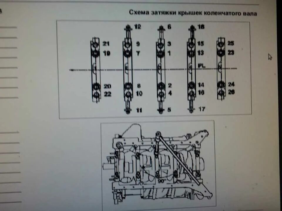 Момент затяжки мотора Мерседес 272. Протяжка головки Мерседес ом 602. Момент затяжки коленвала om501la Мерседес Актрос мп1. Момент затяжки коленвала 642 мотор. Момент затяжки mercedes