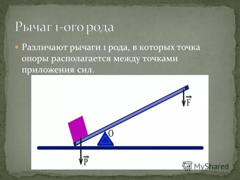 Рычаг первого рода