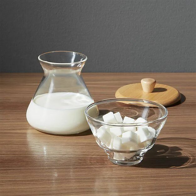 Imx to set sugar