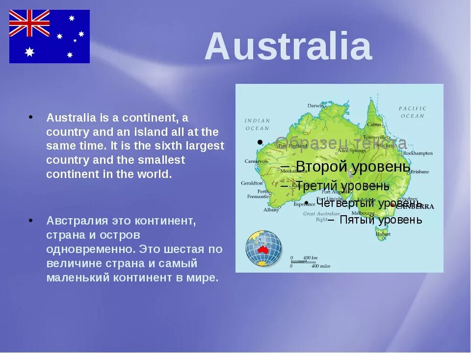 Рассказ на английском страны. Страны Австралии на АН. Австралия на английском. Сведения о Австралии. Австралия проект по английскому.