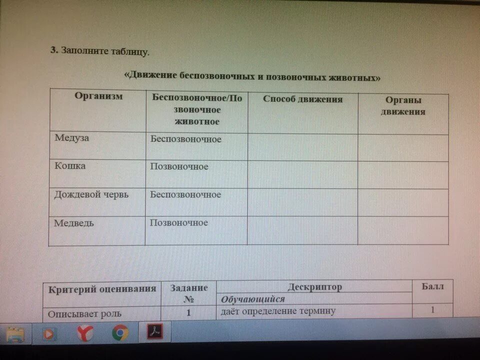 Заполните таблицу. Таблица по биологии способы передвижения животных. Заполните таблицу движение животных. Таблица по биологии 7 класс передвижение животных. Спор заполните таблицу