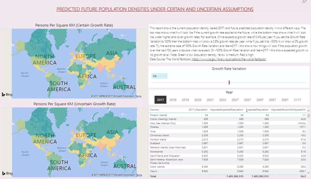 Плотность населения индии 2025. Future population. плотность населения дании 2025. future population prediction. чехия плотность населения 2025.