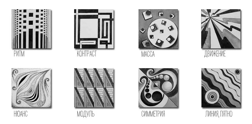 Статика динамика симметрия асимметрия. Статика динамика нюанс контраст это в композиции. Композиция ритм динамика статика симметрия асимметрия. Contrast dinamika statika simmetriya assimetriya. Нюанс цена