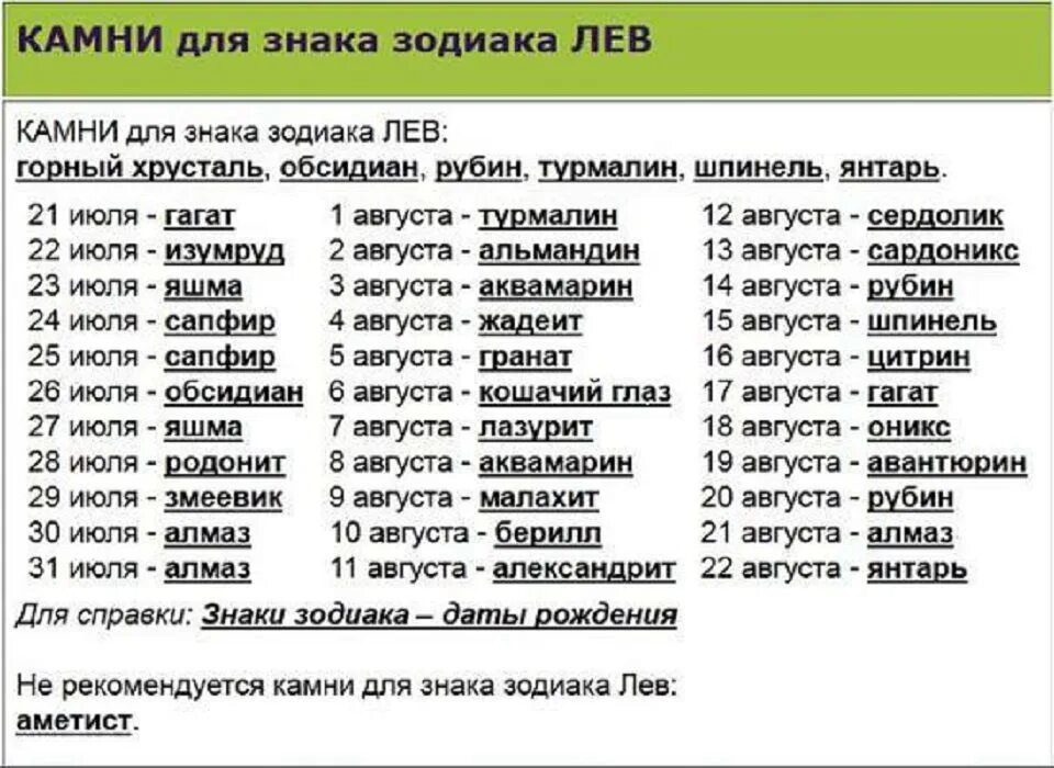 Какой камень подходит ракам женщинам по дате. Камни-талисманы по знакам зодиака и по дате рождения. Знак зодиака Лев камень талисман для женщины. Какой камень для Льва женщины по дате рождения. Драгоценные камни для Льва женщины по дате.