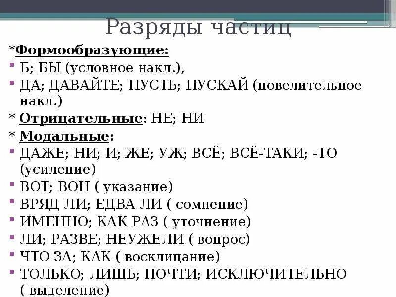 Частица пусть является формообразующей. Частица пусть является формообразующей