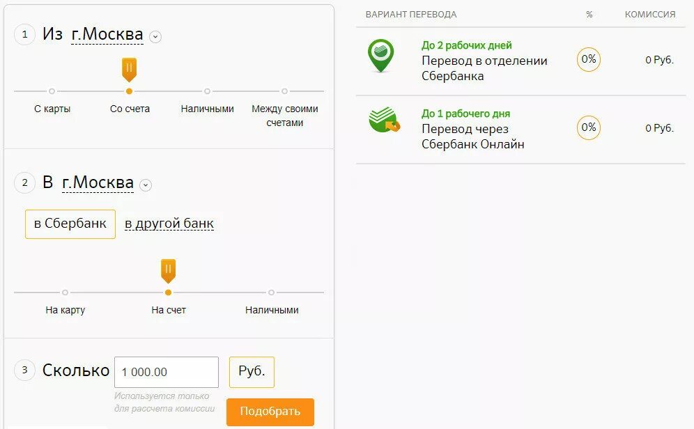 Сколько можно переводить в сбербанке