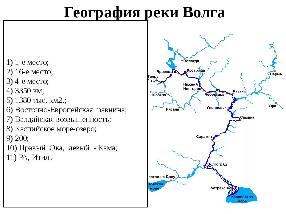 Река 4 буквы 2 а. Река Волга Исток и Устье реки на карте России. Исток реки Волга на карте России. Река Волга на карте от истока до устья. Река Волга Исток и Устье притоки.