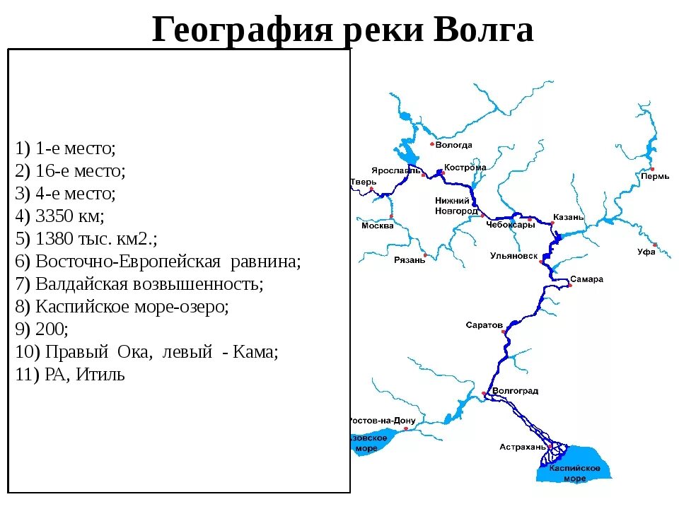 Какие моря впадают реки волга амур лена. Река Волга Исток и Устье реки на карте России. Исток реки Волга на карте России. Река Волга на карте от истока до устья. Река Волга Исток и Устье притоки.