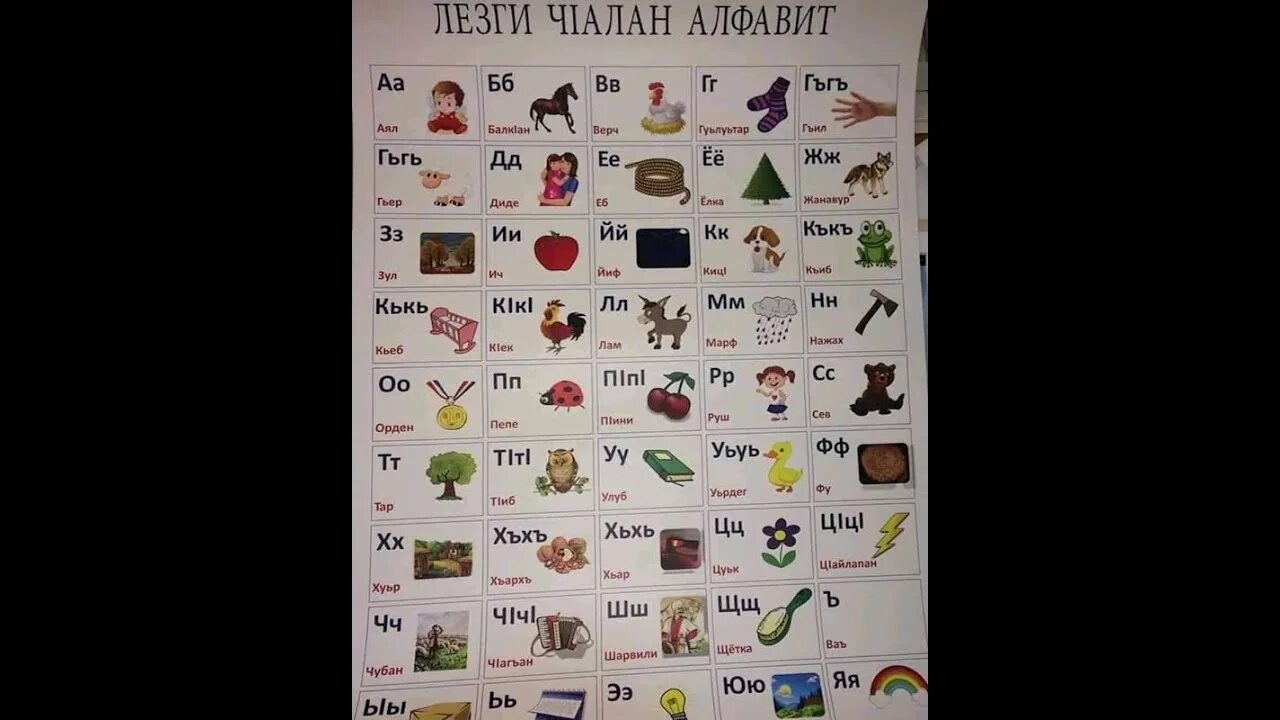 Древний албанский алфавит. Лезгинский алфавит буквы. Алфавит лезгинского языка. Алфавит лезгинского языка. Буквы на лезгинском языке.