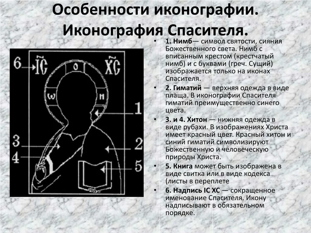 Нимб и крест как читать. Буквы на нимбе иисуса христа на иконах. символы на нимбе христа. символы на иконе спасителя. надпись на нимбе спасителя.