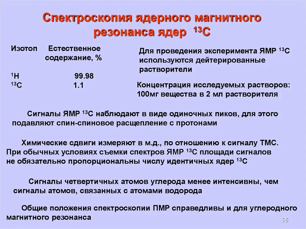 Спектроскопия магнитного резонанса. Спектроскопия ядерного магнитного резонанса ямр. ямр спектроскопия. ядерная магнитная. резонансная спектроскопия. ядерно-магнитно-резонансная (ямр).