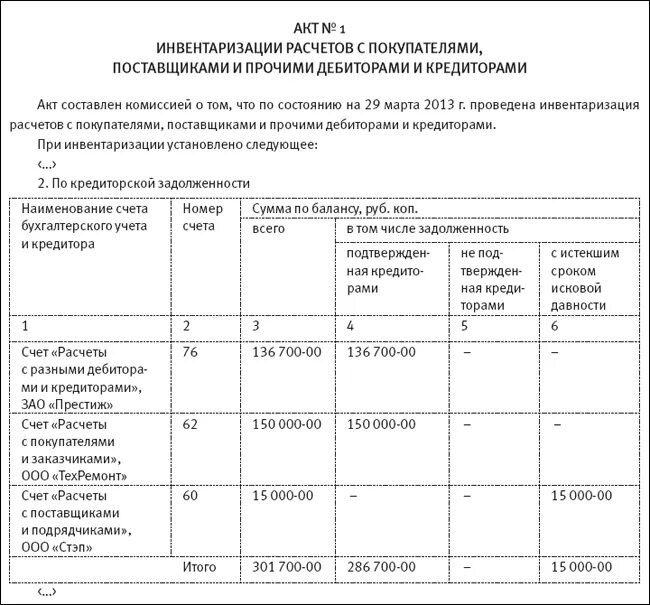 Пояснение дебиторской и кредиторской задолженности