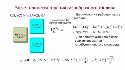 Формула твердого топлива
