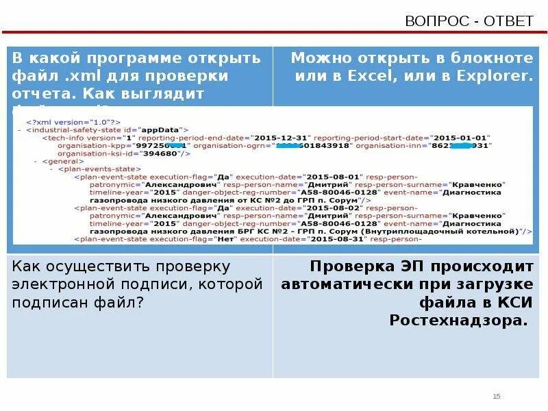 Отчет в ростехнадзор производственный образец. Образец отчета в ростехнадзор по производственному контролю. Отчет о производственном контроле в ростехнадзор. Отчет опо в ростехнадзор образец. Прием отчетов о производственном контроле.