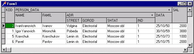 Oracle список таблиц. Oracle список таблиц