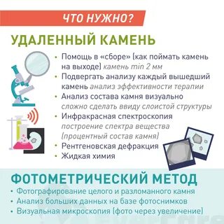 Анализ состава камней