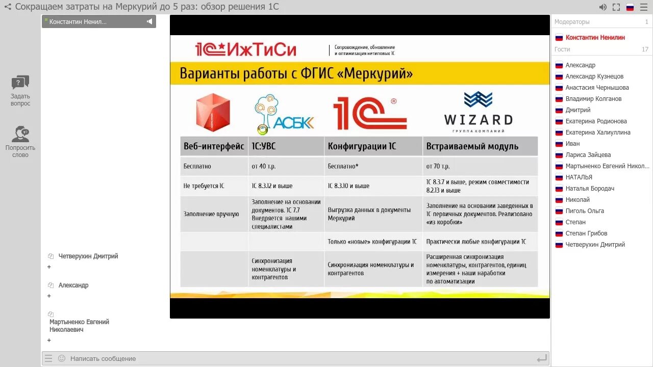 1 С предприятие интеграция с Меркурий. Программа Меркурий. Меркурий 1. Программа 1с Меркурий. Меркурий 19