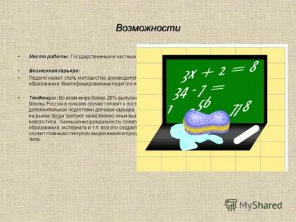 Возможность место